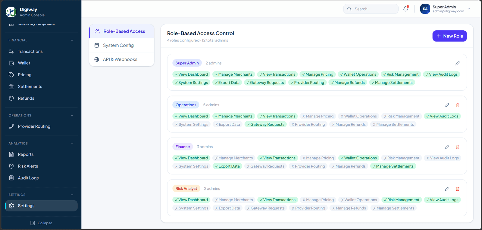Digiway merchant management dashboard with onboarding and account status views