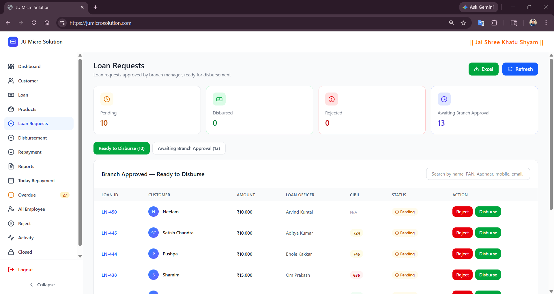Repayment tracking workspace with collection history and aging buckets