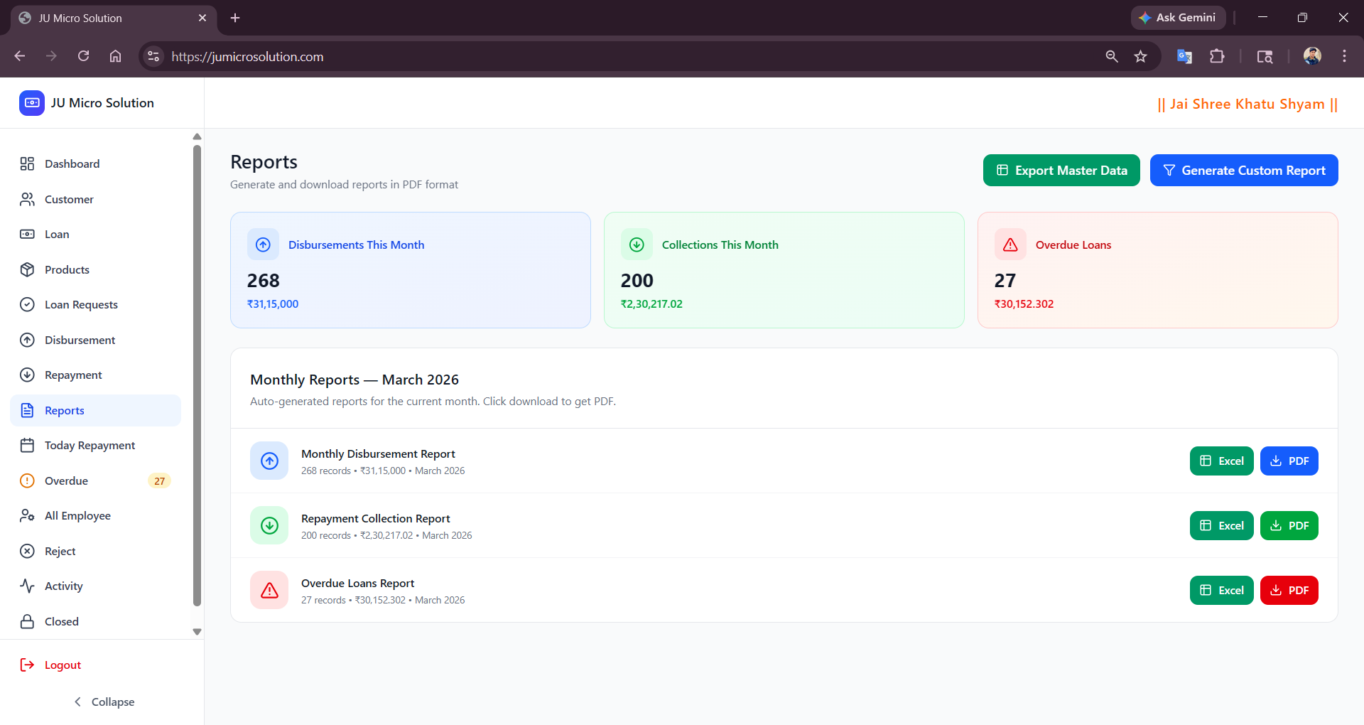 Cluster manager view of multi-branch supervision and approvals