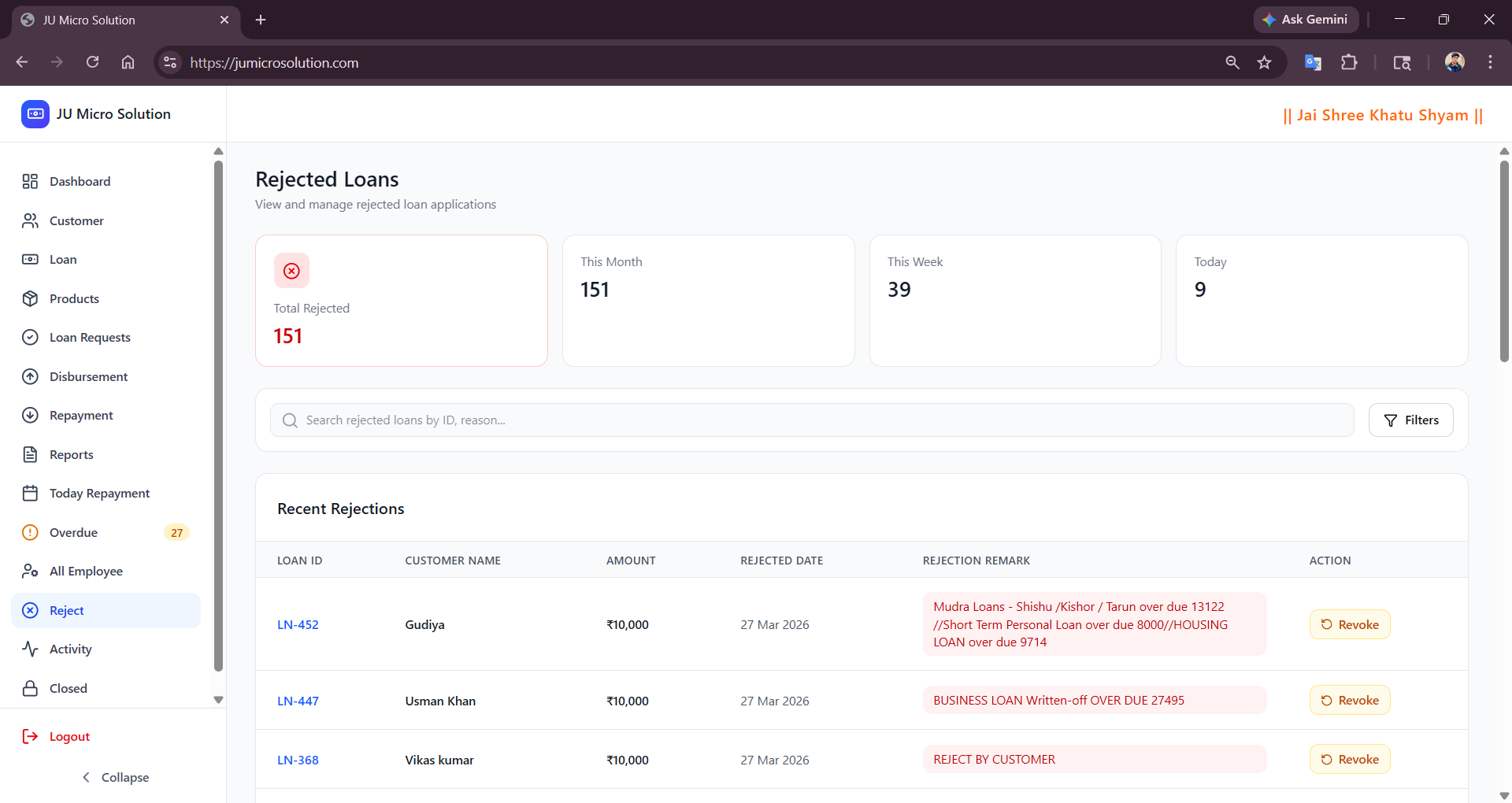 Administrative controls for users, roles, and branch hierarchy